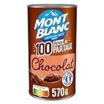 Analyse und Vergleich: Der süße Genuss des Mont Blanc Puddings in der französischen Küche