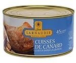 Analyse und Vergleich: Die besten Cuisse de Canard Produkte aus Frankreich