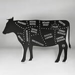 Fleischvergleich: Die besten Rindfleischschnitte der französischen Küche im Fokus